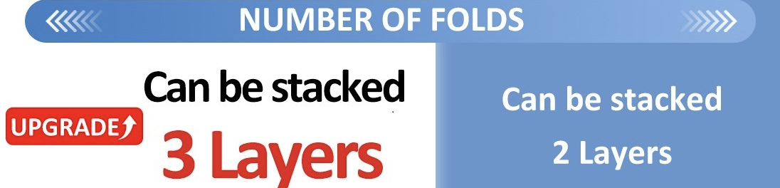 A three-story building made from stacked Z-Type container houses